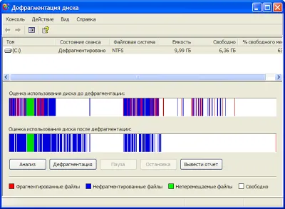 Incetineste calculatorul - Dacă reinstalați Windows, cum știi ce programe sunt de ce-a lungul timpului,