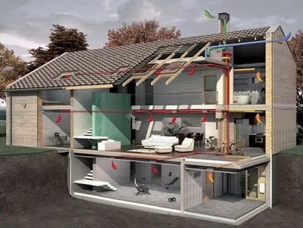 Вентилация на покрива на частна къща