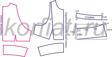 Rochie model cu subsuori american școală de cusut