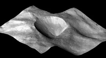 Vesta - egy aszteroida látható szabad szemmel