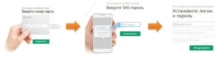 Cum de a plăti on-line prin intermediul Sberbank online