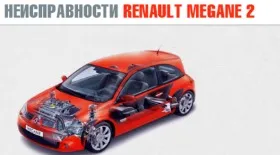 Helyettesítés a belsejében a szűrő Renault Megane 2