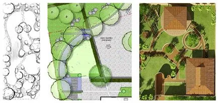 Rendelési kerttervezés a moszkvai régióban - a tervezők „agavé-m”