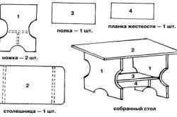 Masuta de cafea realizate din placaj cu mâinile lor de asamblare și de decorare