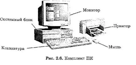 § 10 да се организира с персонален компютър (PC)