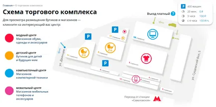 35 scheme interactive convenabile pentru site-ul mall