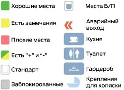 Airbus A320 интериор схема - най-добрите места Аерофлот полетното разписание