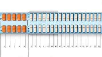 Airbus 320 „belső program