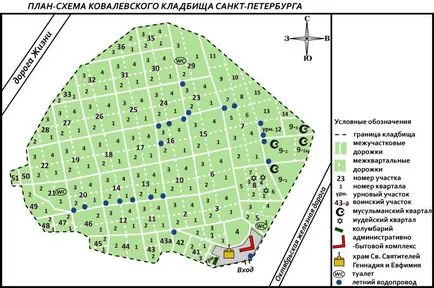 Címét és telefonszámát Kovalevsky temetőben Budapesten