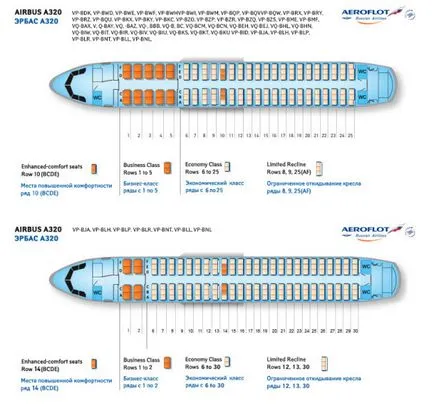 Airbus A320 belső rendszer - a legjobb helyeket, Aeroflot Menetrend