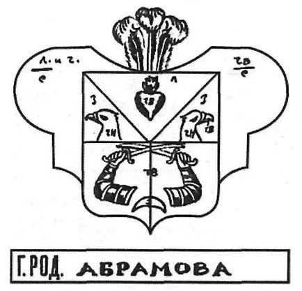 Abramov - családi neve - a történelem, a származási vezetéknevű
