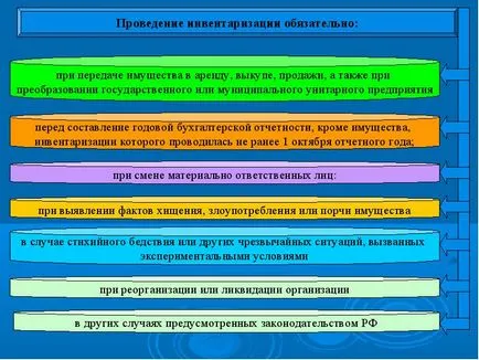 Актът на прехвърляне и приемане на стоки и материали чрез промяна на материала на отговорното лице