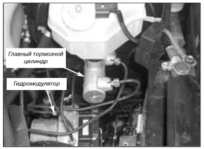 Антиблокираща система на съвременните превозни средства и оборудване за ремонт