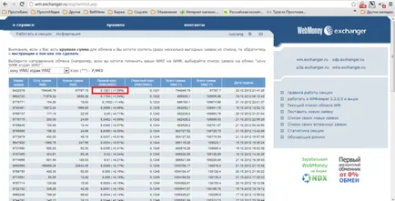 WebMoney schimb automat modul de a face schimb de WMU pe WMR, WMZ