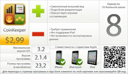 App Store coinkeeper - jó személyes pénzügyi menedzser - a projekt appstudio