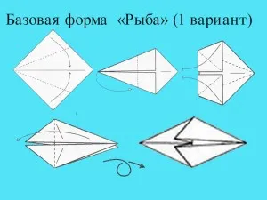 Основната форма на оригами за деца 6-12 години, драсканица