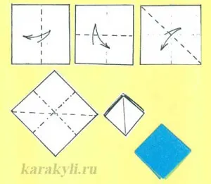 Forma de bază de origami pentru copii de 6-12 ani, Scribble