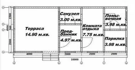 Вана с навес на покрива с неговата снимка ръце