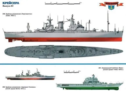 Barkas sub „soarele alb“, Model de constructii