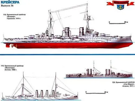 Barkas sub „soarele alb“, Model de constructii