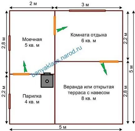 Вана с навес на покрива с неговата снимка ръце