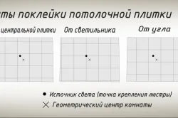 Като таван pokleit плочка е проста, бърза и сигурна