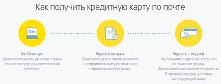 Hogyan juthat el a hitelkártya az e-mail Tinkoff