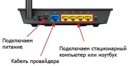 Cum de a conecta Wi-Fi la domiciliu