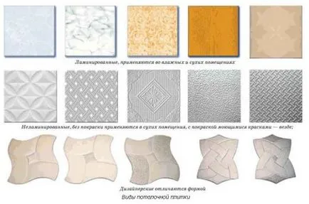 Като таван pokleit плочка е проста, бърза и сигурна