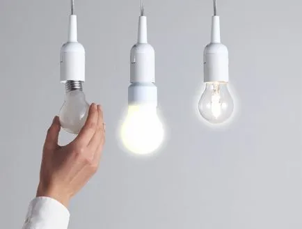 Hogyan kell csatlakoztatni a lámpák - kapcsoló Lánc lámpák - lakásfelújítási