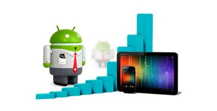 Android Backup care este motivul pentru care modul de a face (pentru „manechine“)