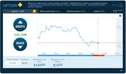 Брокер - двоични опции, на официалния сайт на който и да е опция