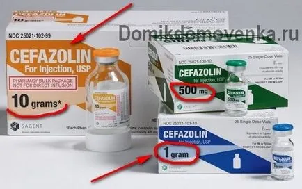 Cefazolin antibiotikum fertőzések ellen a torok, a száj és a torok