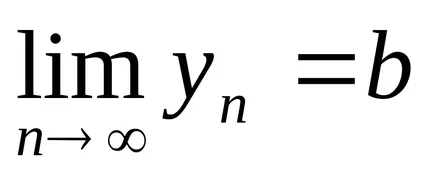 secvență numerică