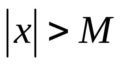 secvență numerică