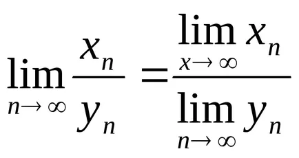 secvență numerică