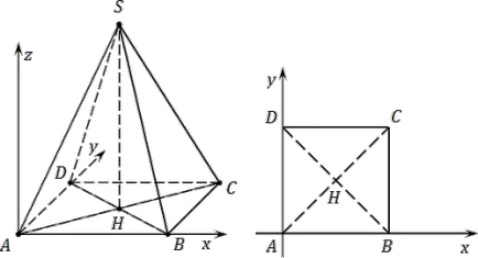 Négyszögletes piramis a probléma c2