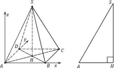 piramidă patrulateră în c2 problema