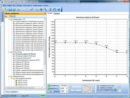 Chip - motor tuning érvek és ellenérvek