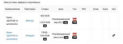 Ce este arbitrajul de trafic în 2017