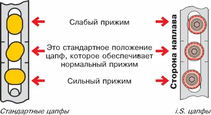 Какво е точката на оросяване е как да се изчисли точката на оросяване, строителна компания Мадерна