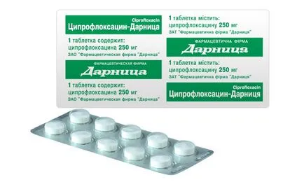 A ciprofloxacin prostatitis értékelés kezelést, adagolást