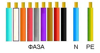 Цветовете на проводници от електрически, proremont