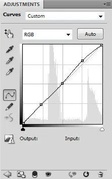 Készíts egy plakátot, egy fénykép a Photoshop