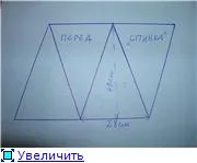 Детски раници, чанти