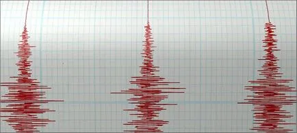 Hozzászólások a földrengés, amely képes és mire nem