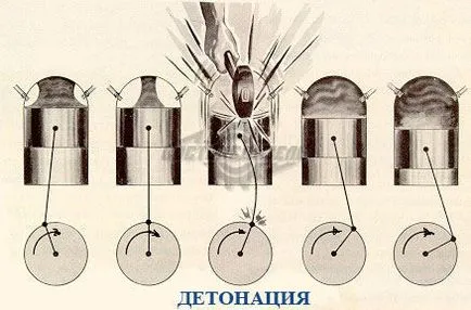Detonációs motor - rossz vagy jó