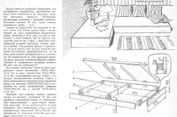 Диван с ръцете си основните етапи, материали и инструменти, чертежи, рисунки (видео и фото)