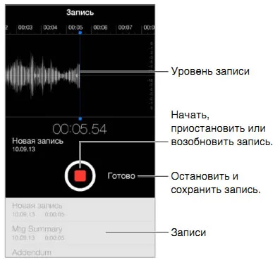 Гласов рекордер (с помощта на записващо) Ръководство за iphone (iPhone)