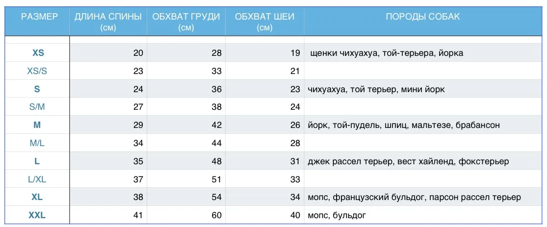 Тапия бутик за кучета, на цената на един кожух за куче бутик онлайн магазин